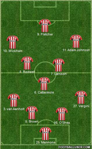 Sunderland Formation 2014