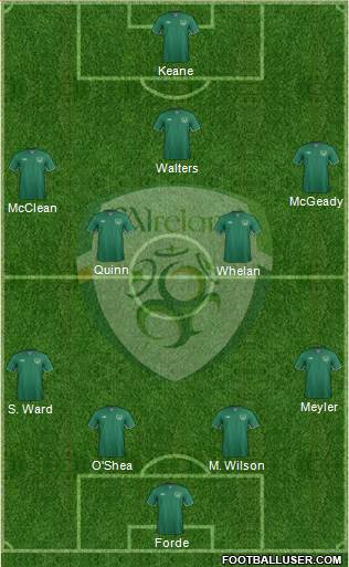 Ireland Formation 2014