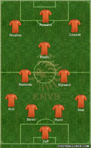 Holland Formation 2014