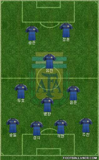 Argentina Formation 2014