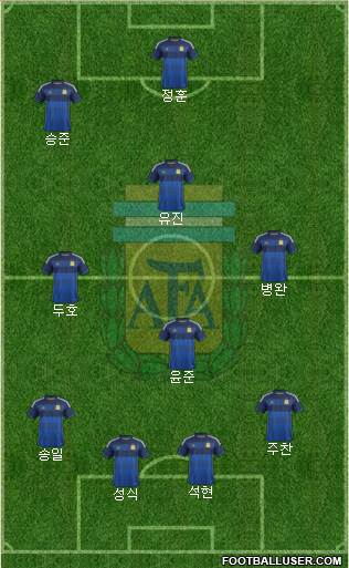 Argentina Formation 2014