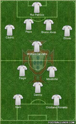 Portugal Formation 2014