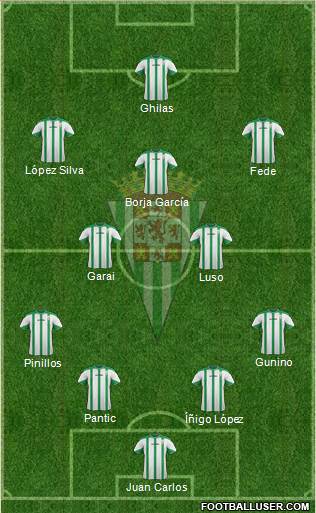 Córdoba C.F., S.A.D. Formation 2014