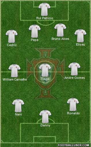 Portugal Formation 2014