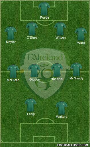 Ireland Formation 2014