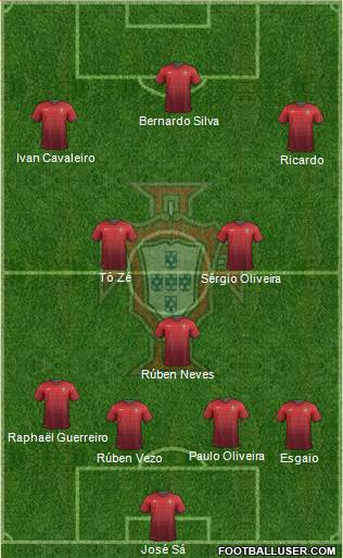 Portugal Formation 2014