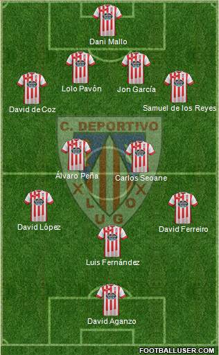 C.D. Lugo Formation 2014