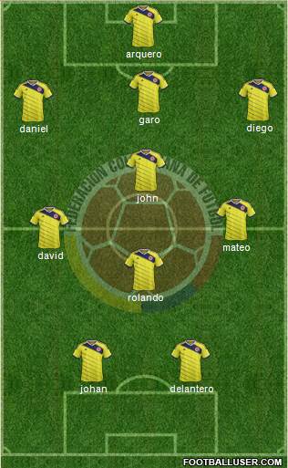 Colombia Formation 2014