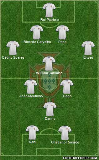 Portugal Formation 2014