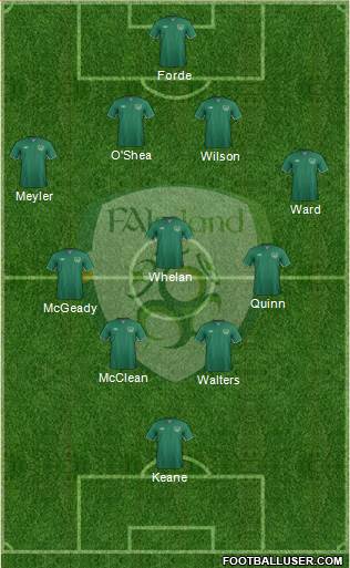 Ireland Formation 2014