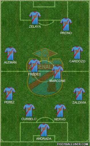 Arsenal de Sarandí Formation 2014