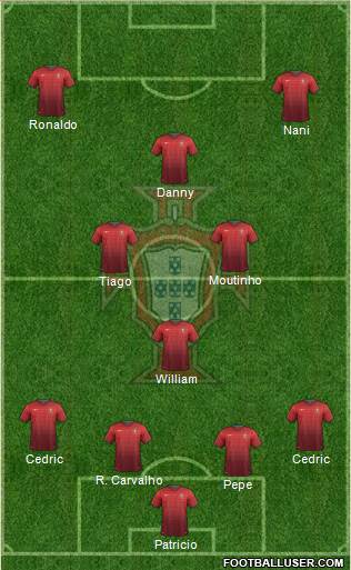 Portugal Formation 2014