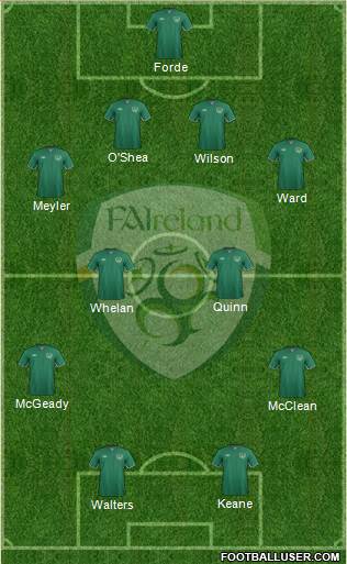 Ireland Formation 2014