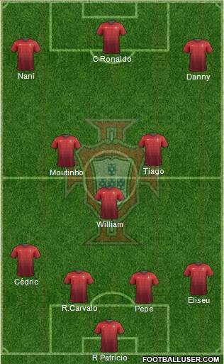 Portugal Formation 2014