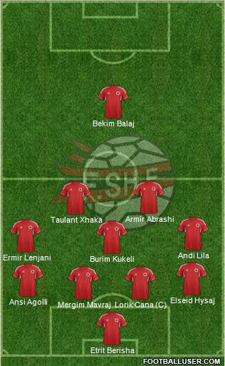 Albania Formation 2014