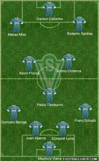 CD Santiago Wanderers S.A.D.P. Formation 2014