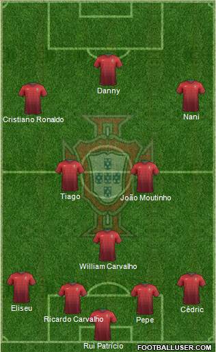 Portugal Formation 2014