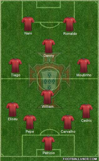 Portugal Formation 2014