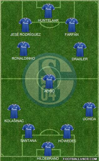 FC Schalke 04 Formation 2014