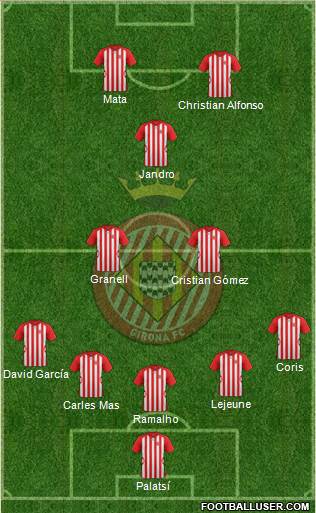 F.C. Girona Formation 2014