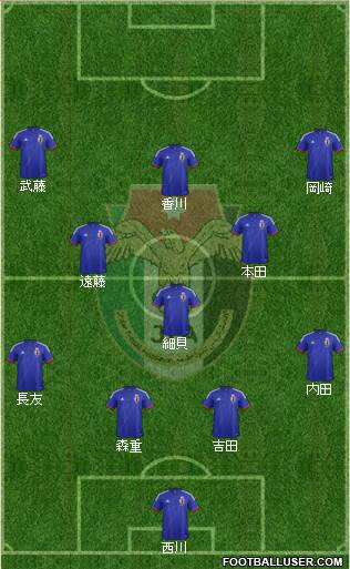 Japan Formation 2014