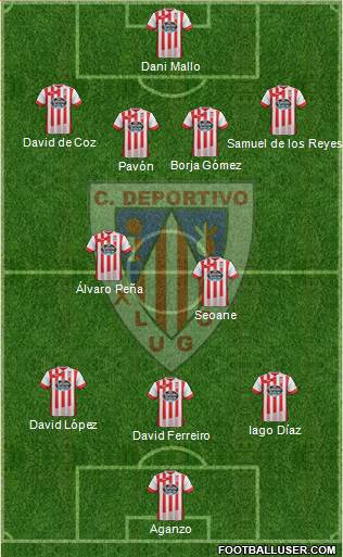 C.D. Lugo Formation 2014