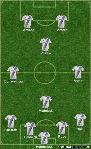 Los Angeles Galaxy Formation 2014