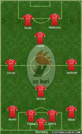 Bari Formation 2014