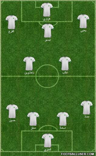 Saudi Arabia Formation 2014