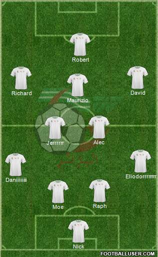 Algeria Formation 2014