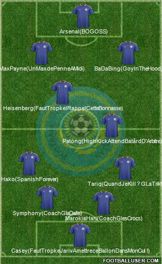 Kazakhstan Formation 2014