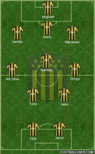 Club Atlético Peñarol Formation 2014