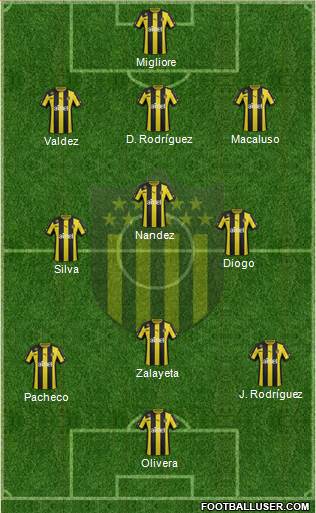 Club Atlético Peñarol Formation 2014