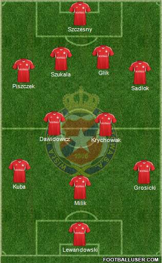 Wisla Krakow Formation 2014