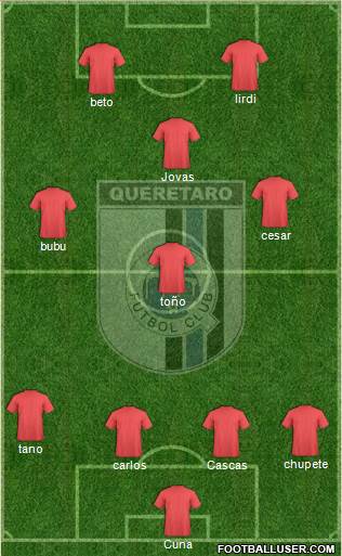 Club de Fútbol Gallos Blancos Formation 2014