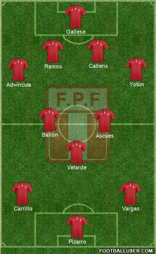 Peru Formation 2014