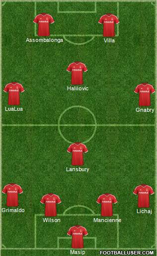 Nottingham Forest Formation 2014