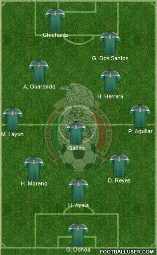 Mexico Formation 2014