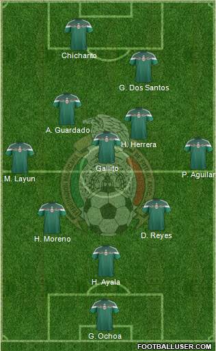 Mexico Formation 2014