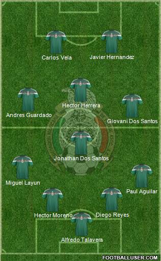 Mexico Formation 2014