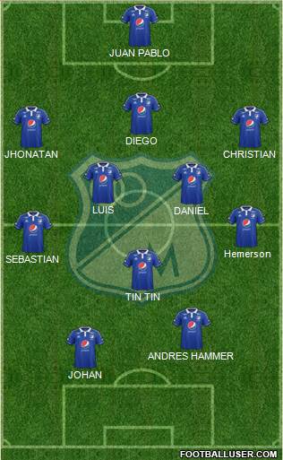 CD Los Millonarios Formation 2014