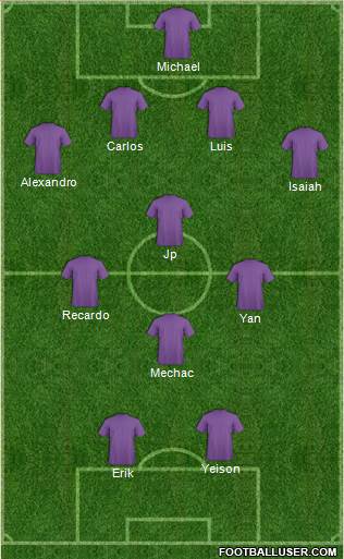 Houston Dynamo Formation 2014