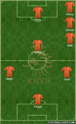 Holland Formation 2014