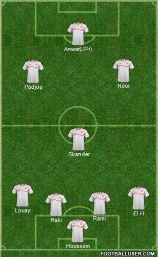 Tunisia Formation 2014