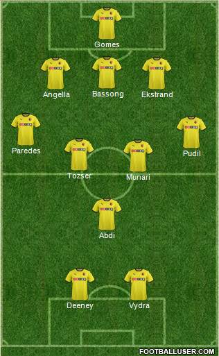 Watford Formation 2014