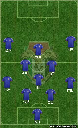 Japan Formation 2014