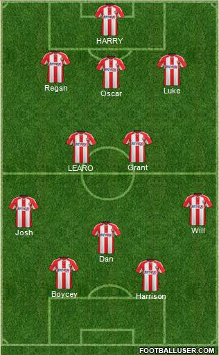 Brentford Formation 2014