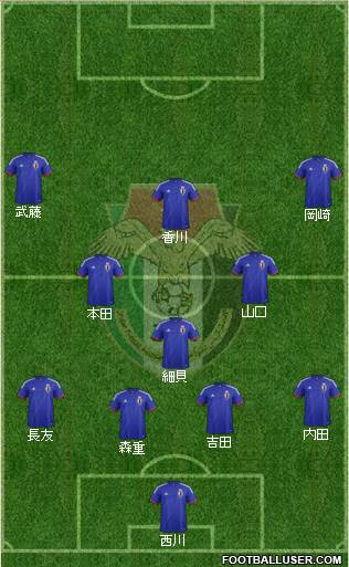 Japan Formation 2014