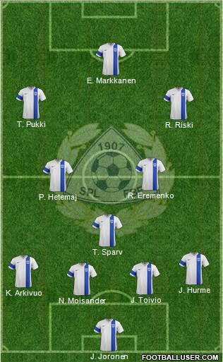 Finland Formation 2014