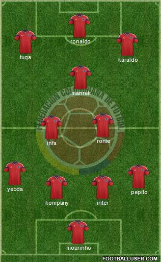 Colombia Formation 2014